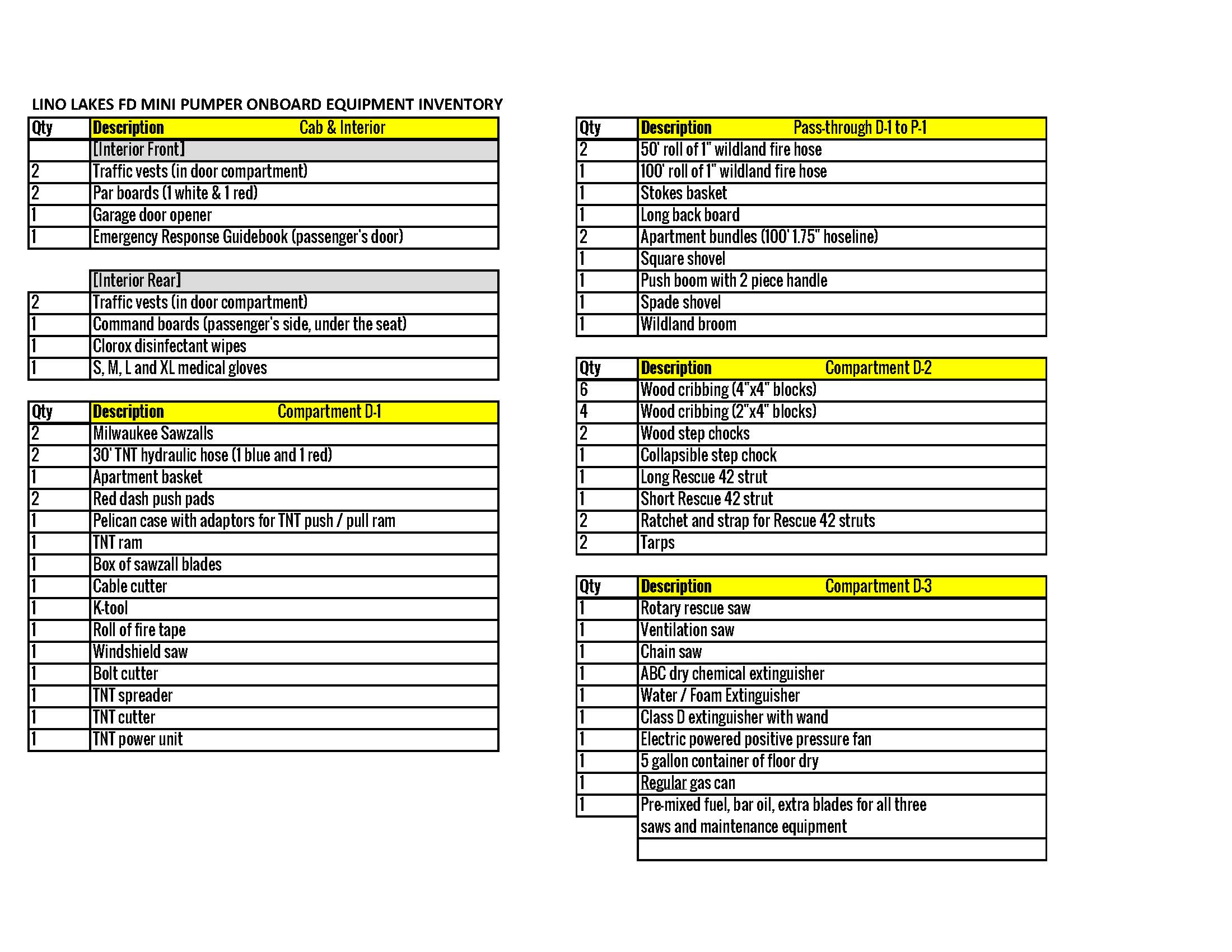 copy-of-copy-of-engine-11-qa-checklist-fix-page-1-customfire